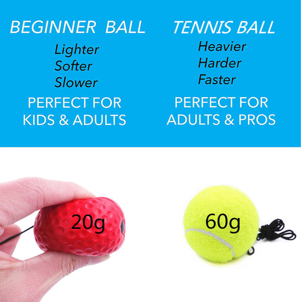 Reflex Boxing Ball