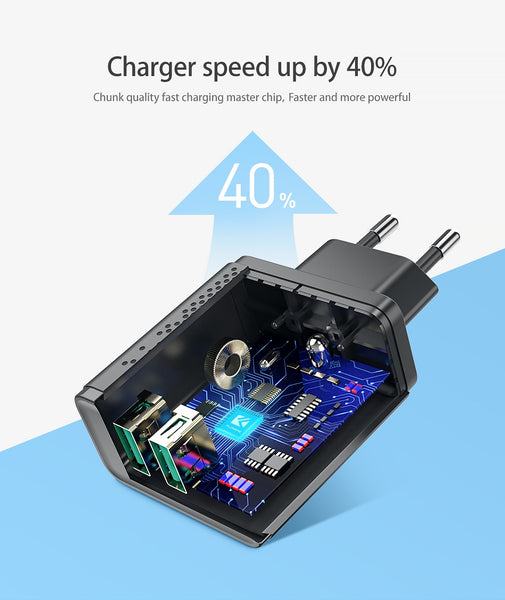 FLOVEME Dual USB Charger 5V 2.4A Fast Charging Wall Charger Adapter EU Plug Mobile Phone