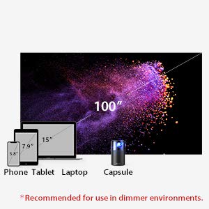 Little Projector Smart