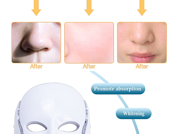 LED Facial Mask Beauty Skin Rejuvenation Photon Light 7 Colors